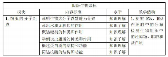 武漢樂學教育 武漢樂學教育